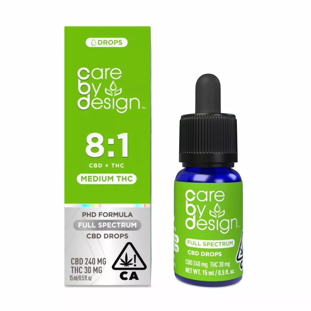 8:1 CBD:THC - Drops 8:1 CBD:THC - Drops