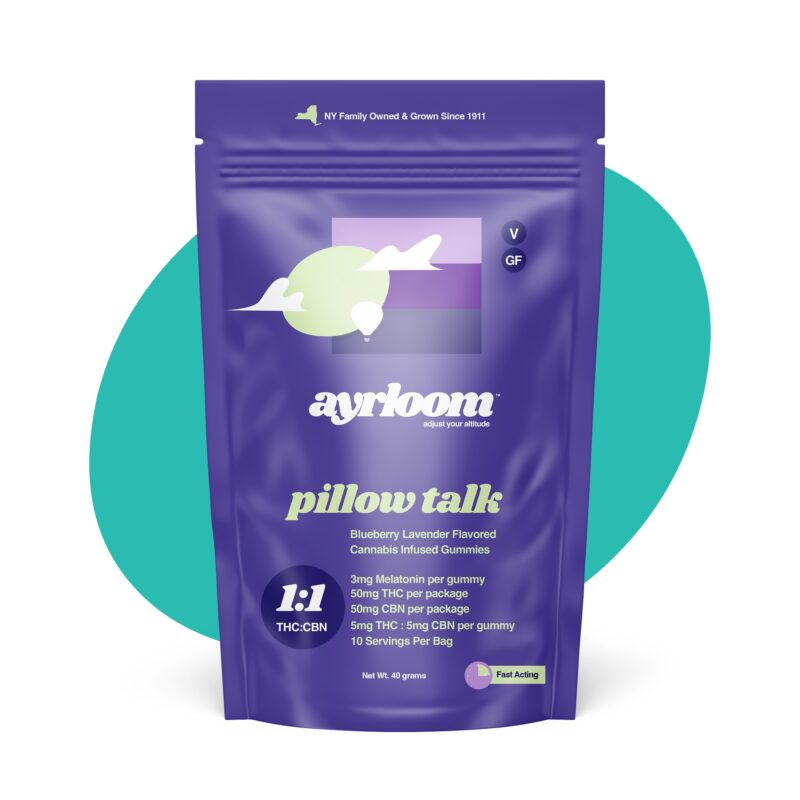 Ayrloom | Pillow Talk 1:1 (CBN) - 50mg - Edible